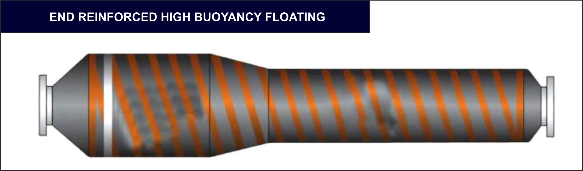 End Reinforced High Buoyancy Floating